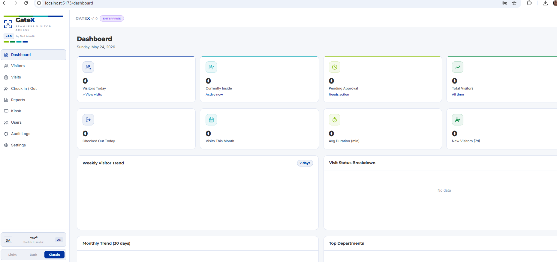GateX dashboard